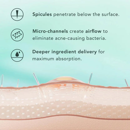 Aurevia™ Microneedling Serum