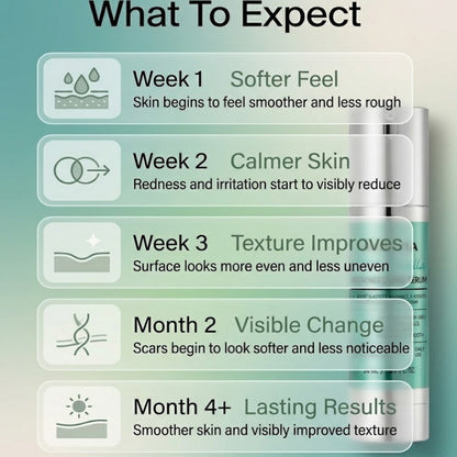 Aurevia™ Microneedling Serum