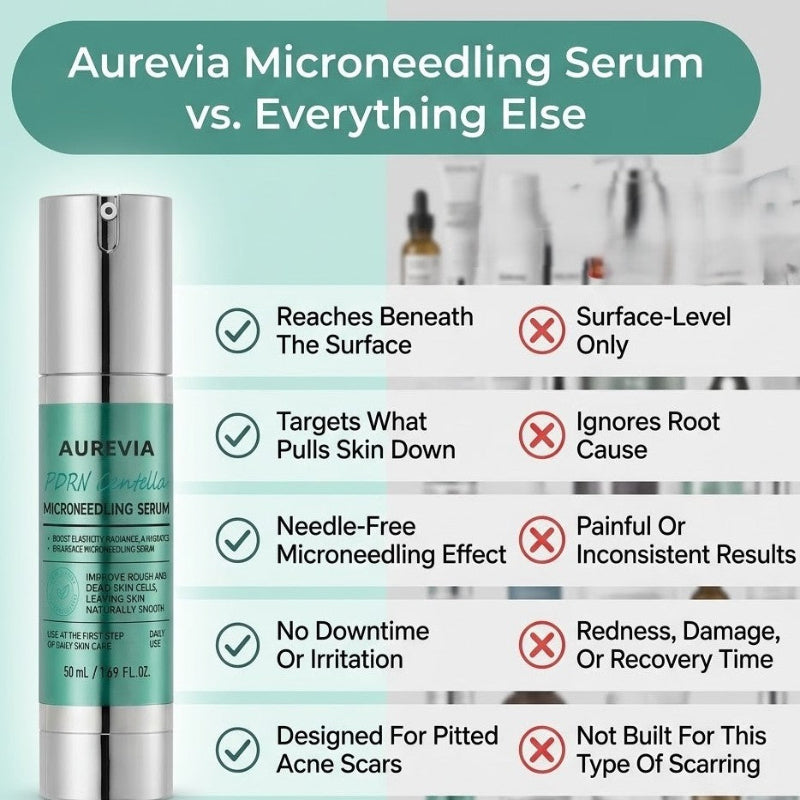 Aurevia™ Microneedling Serum